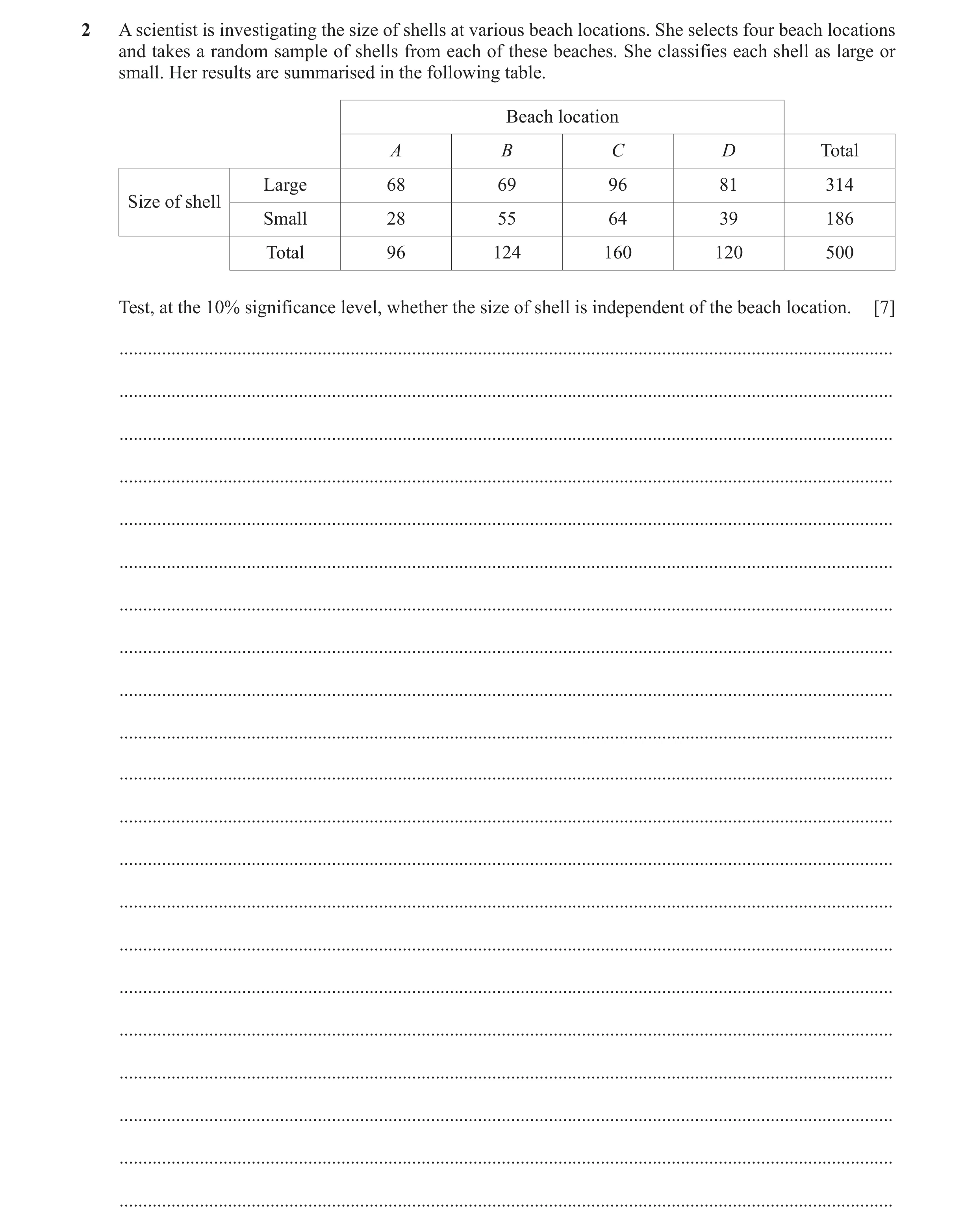 Question 15: A scientist is investigating the size of shells at various beach locations. She selects four beach locations and takes a random sample of s…