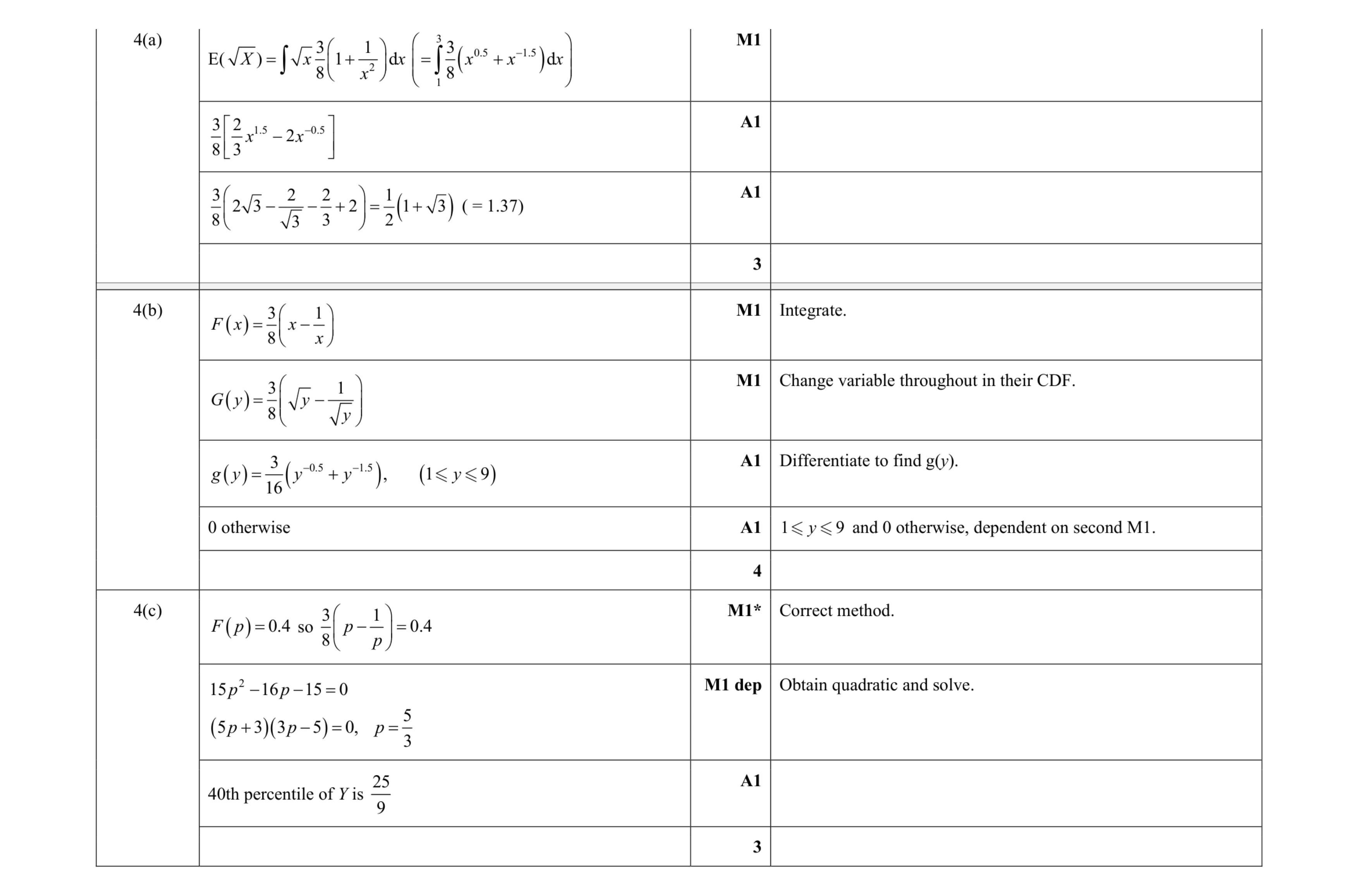 Mark scheme for question 17