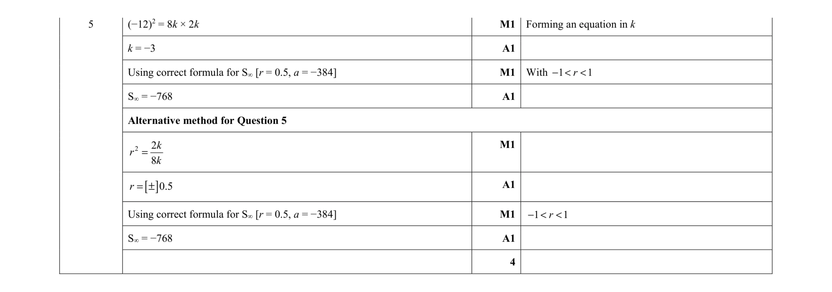 Mark scheme for question 78