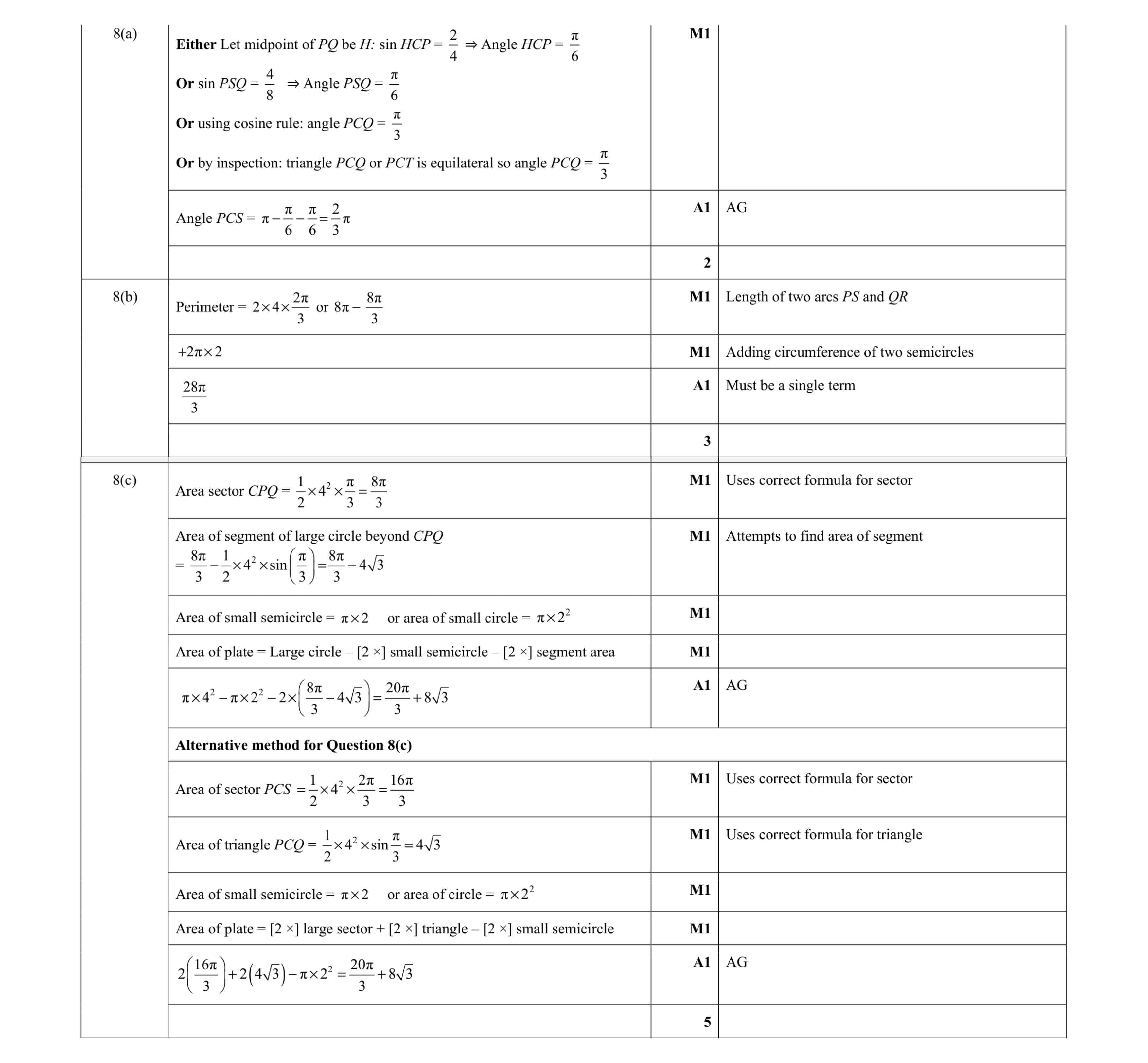 Mark scheme for question 46