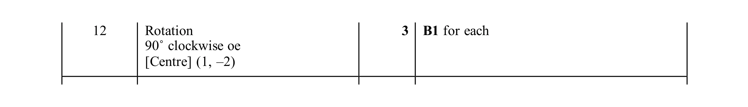 Mark scheme for question 48