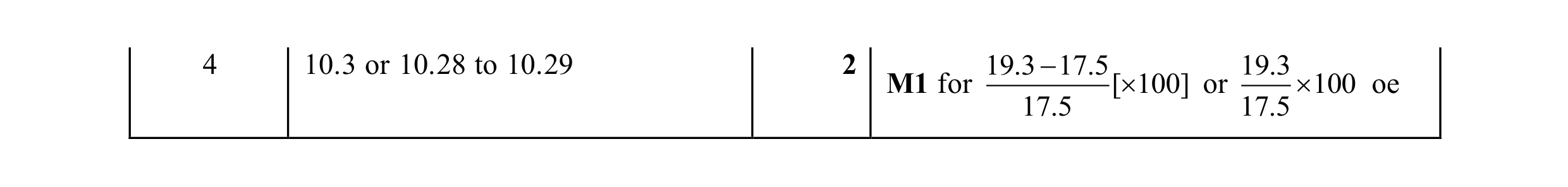 Mark scheme for question 32