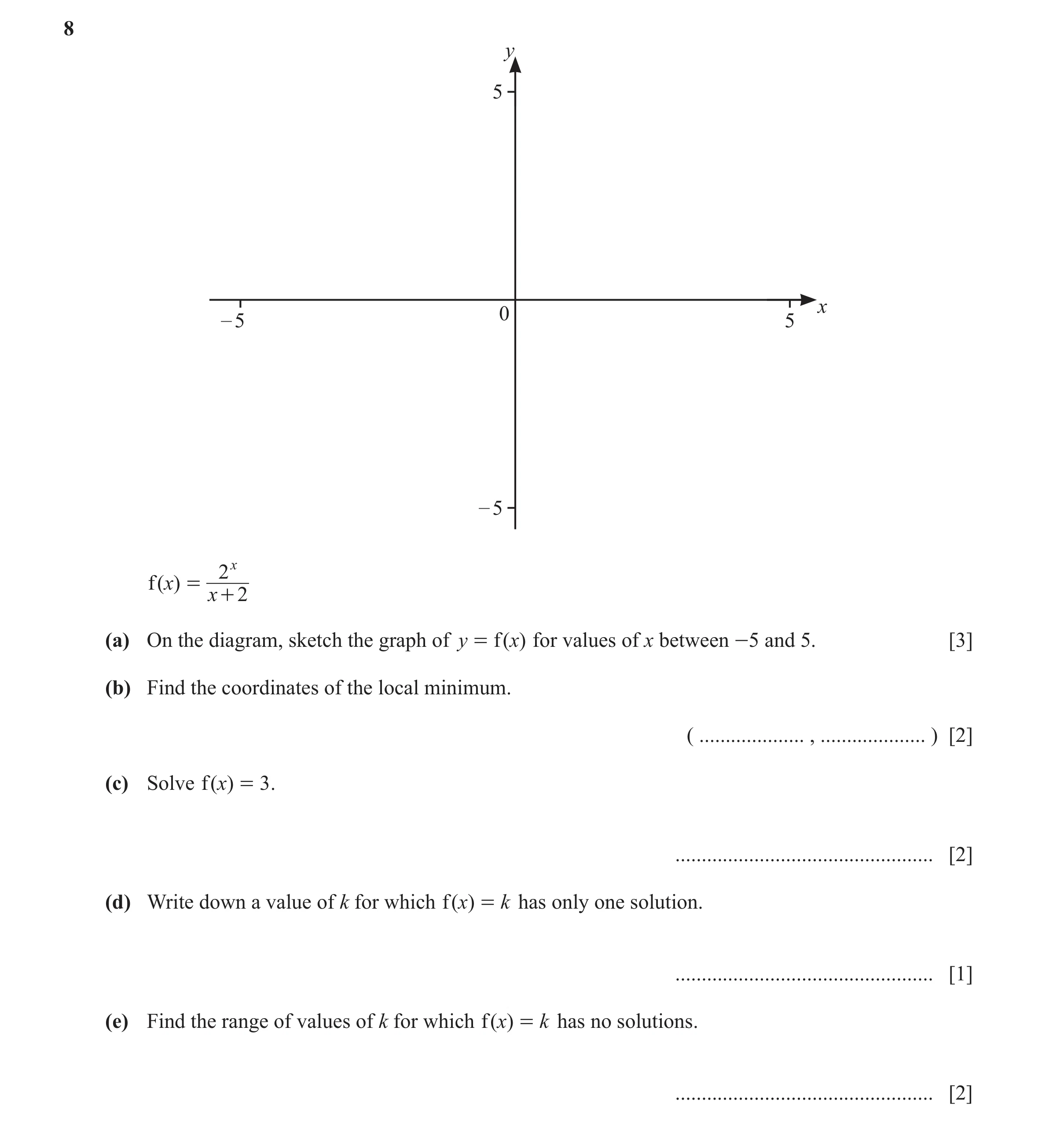 Question 98: y 5 x 0 – 5 5 – 5 2x f ( x) = x + 2 (a) On the diagram, sketch the graph of y = f ( x) for values of x between -5 and 5. [3] (b) Find the c…