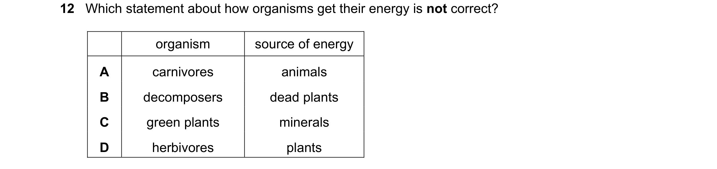 Question 26: Which statement about how organisms get their energy is not correct? organism source of energy A carnivores animals B decomposers dead plan…