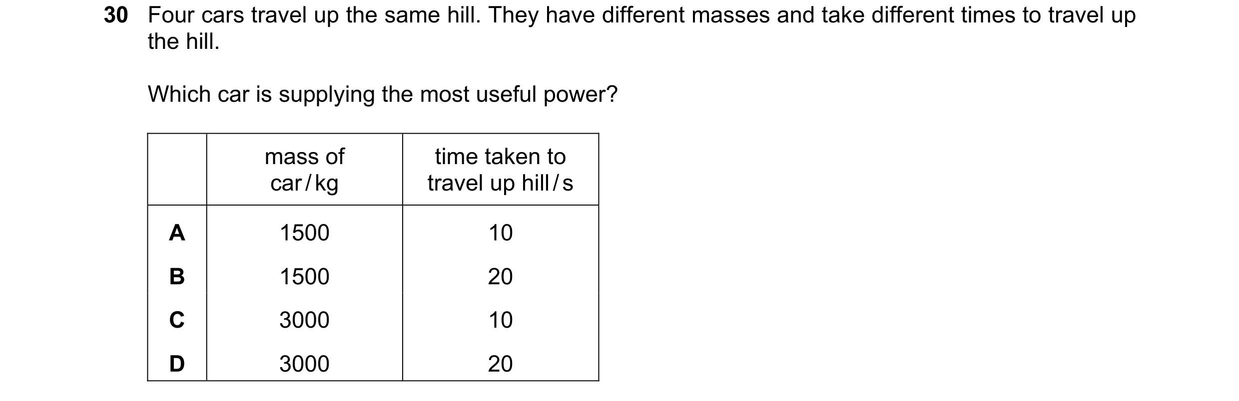 Question 61: Four cars travel up the same hill. They have different masses and take different times to travel up the hill. Which car is supplying the mo…