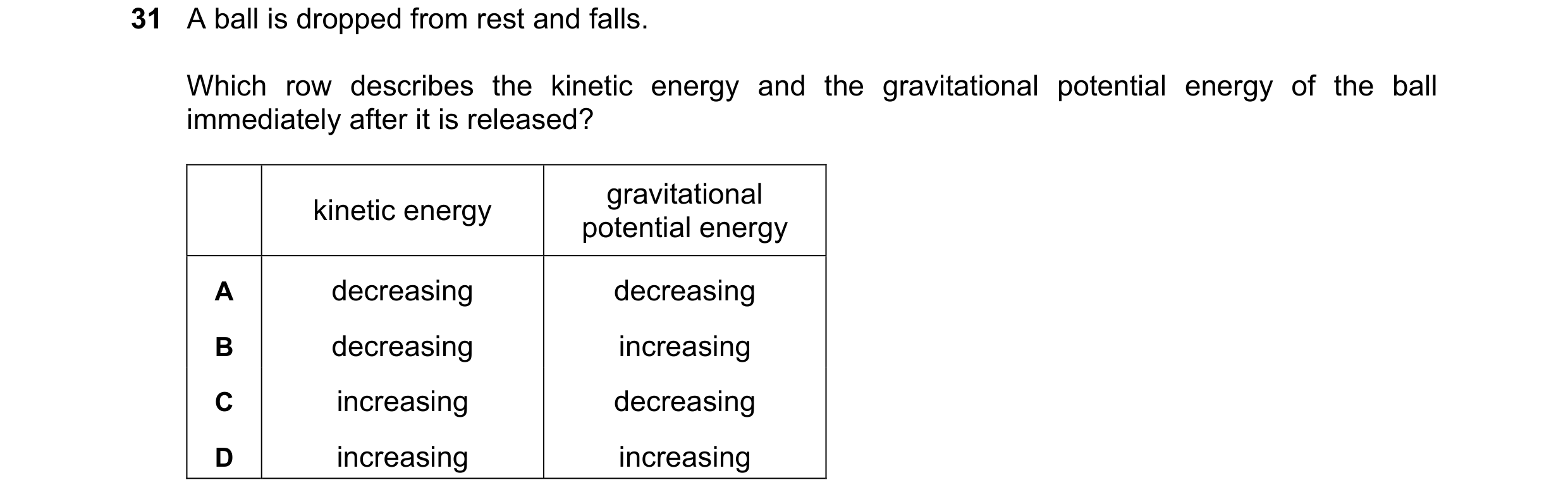 Question 62: A ball is dropped from rest and falls. Which row describes the kinetic energy and the gravitational potential energy of the ball immediatel…