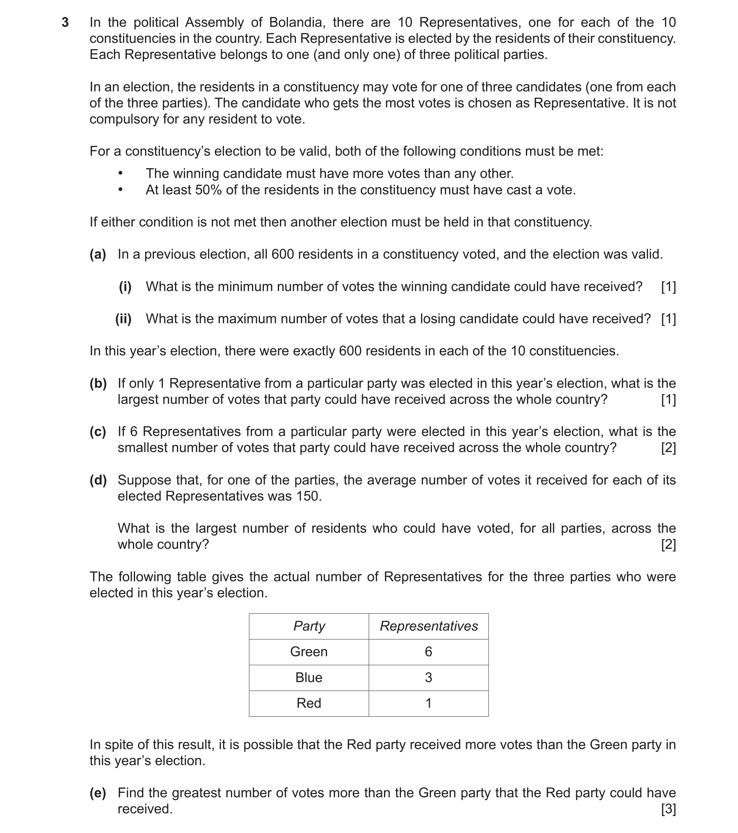 Question 102: In the political Assembly of Bolandia, there are 10 Representatives, one for each of the 10 constituencies in the country. Each Representat…