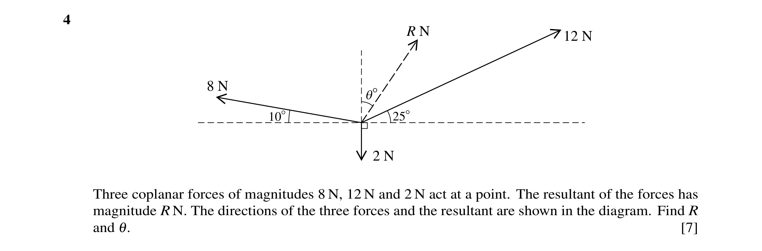 Question 54: R N 12 N 8 N q° 10° 25° 2 N Three coplanar forces of magnitudes 8 N, 12 N and 2 N act at a point. The resultant of the forces has magnitude…