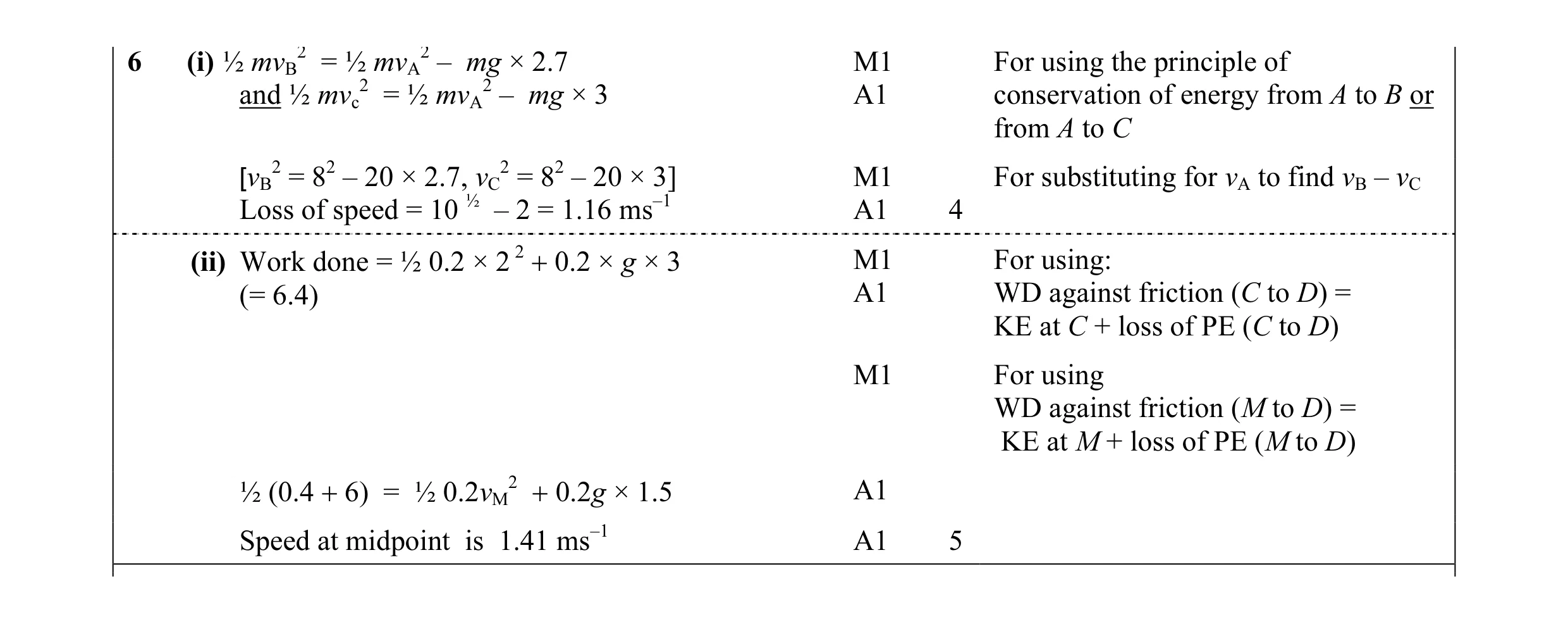 Mark scheme for question 46