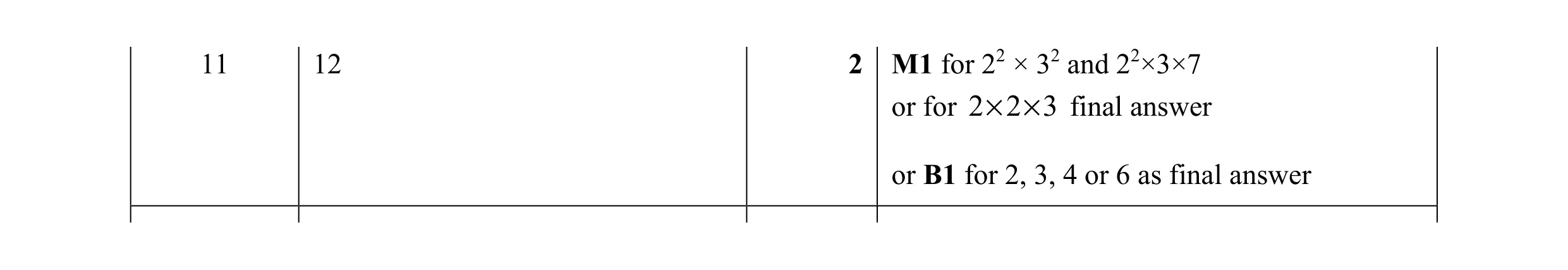 Mark scheme for question 37