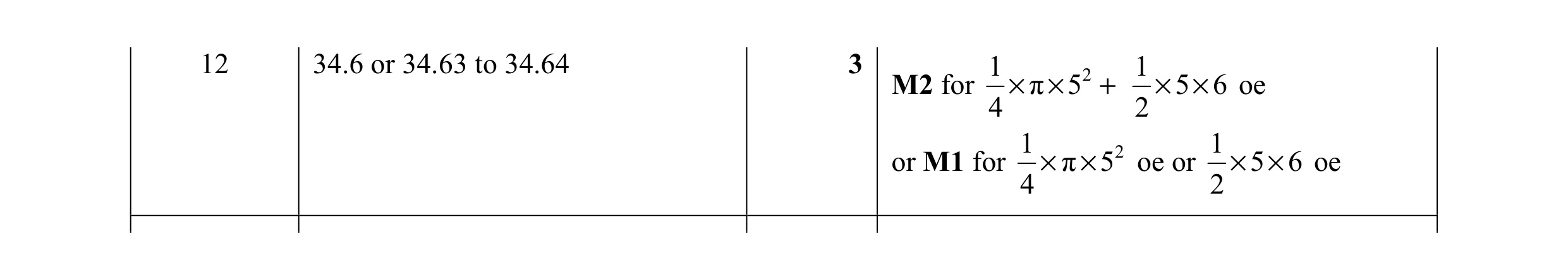Mark scheme for question 59