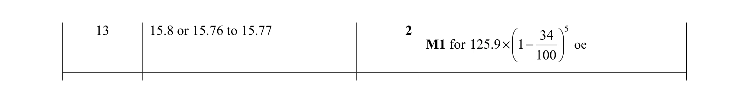 Mark scheme for question 7
