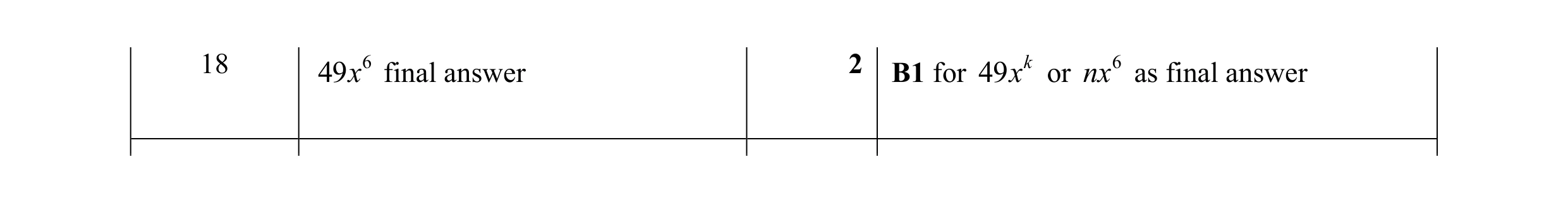 Mark scheme for question 48