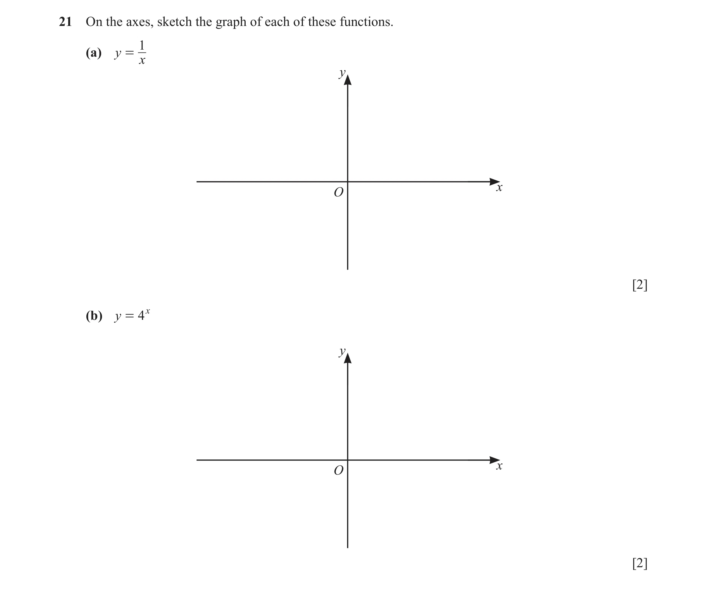 Question 12: On the axes, sketch the graph of each of these functions. 1 (a) y = x y x O [2] (b) y = 4x y x O [2]