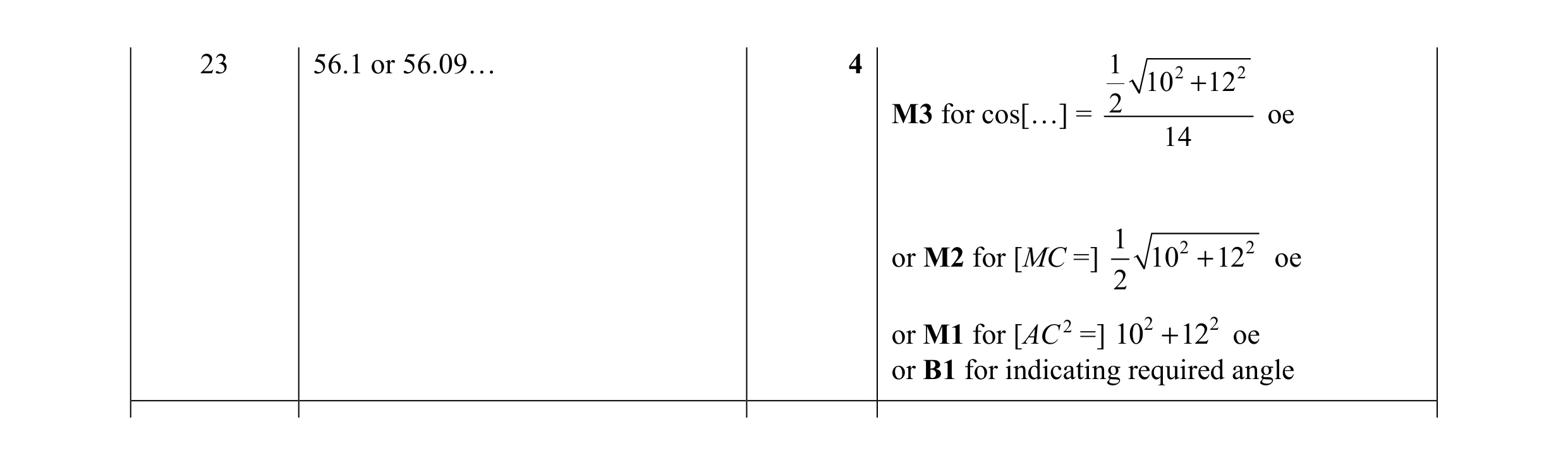 Mark scheme for question 34