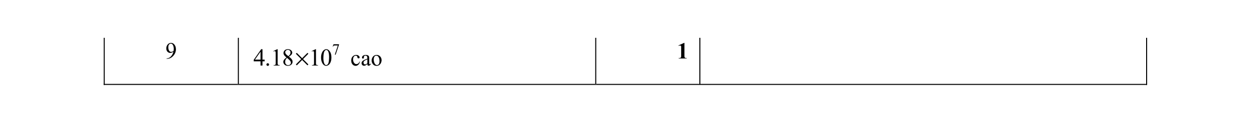 Mark scheme for question 35