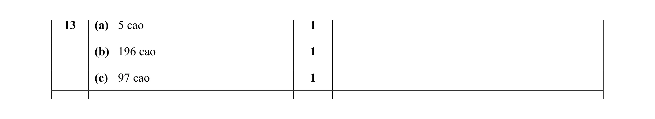 Mark scheme for question 36