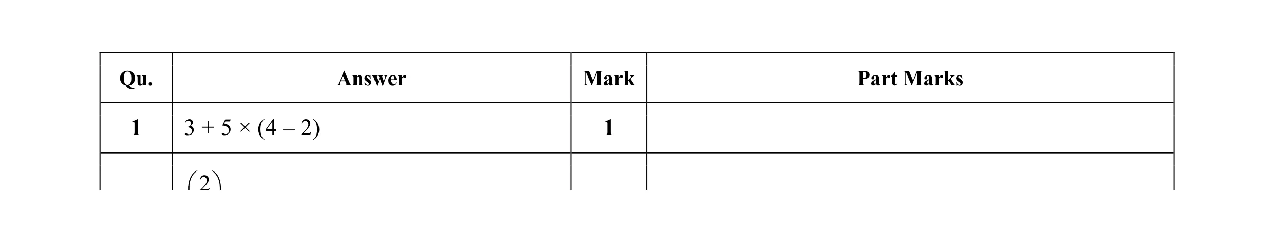 Mark scheme for question 30