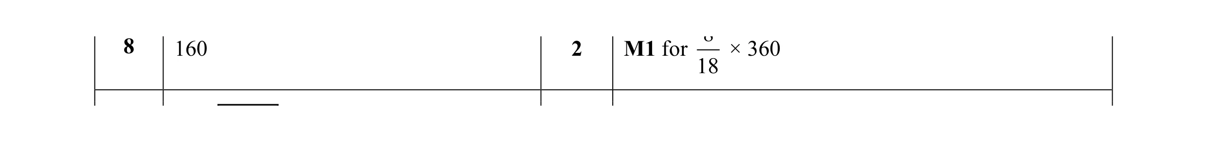 Mark scheme for question 6