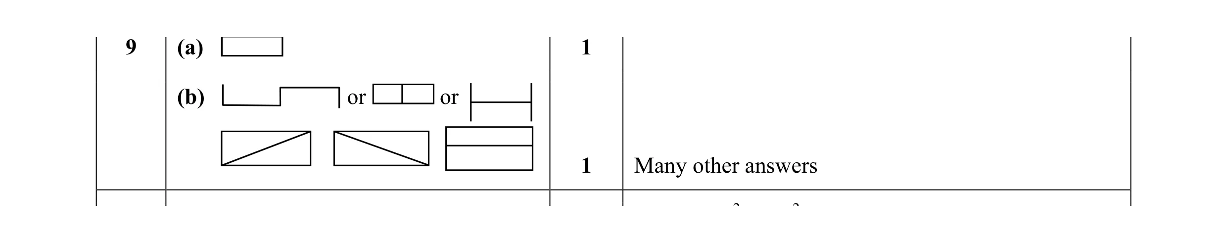 Mark scheme for question 17