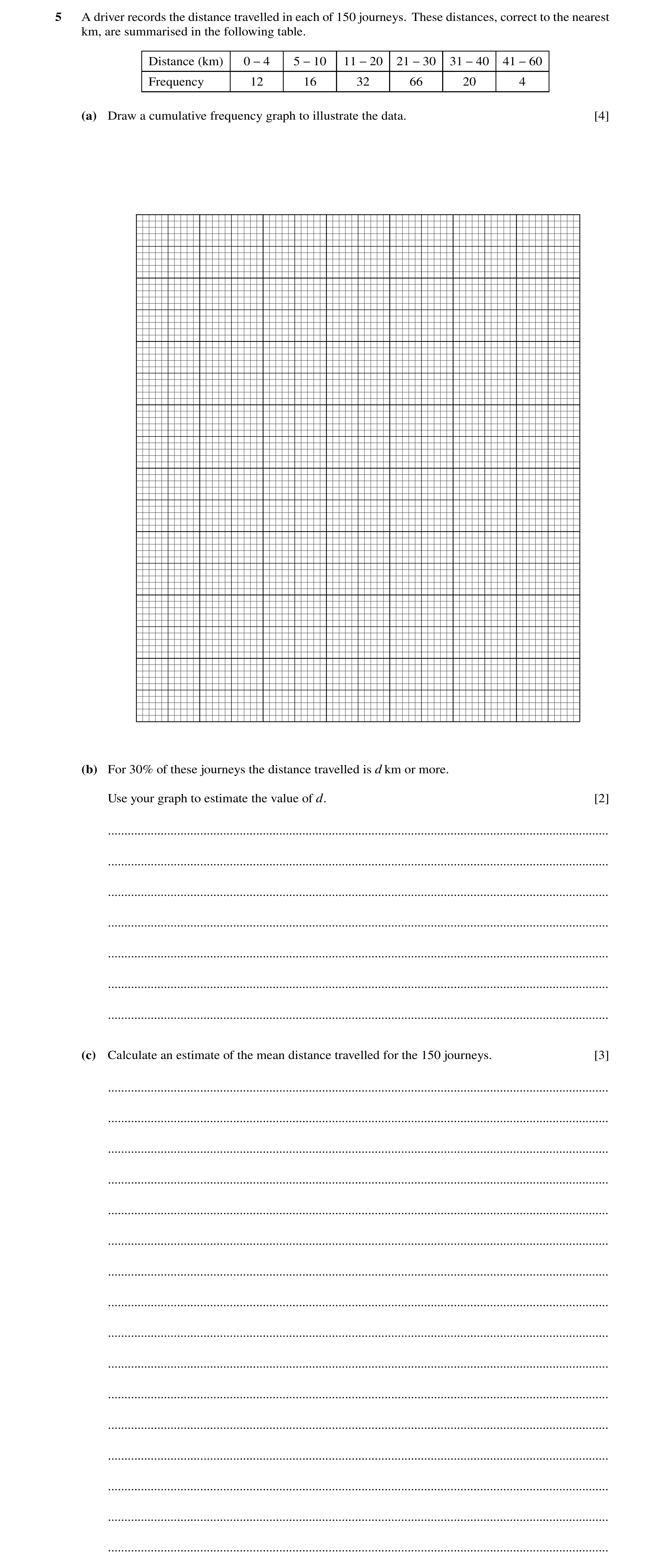 Question 8: A driver records the distance travelled in each of 150 journeys. These distances, correct to the nearest km, are summarised in the followin…