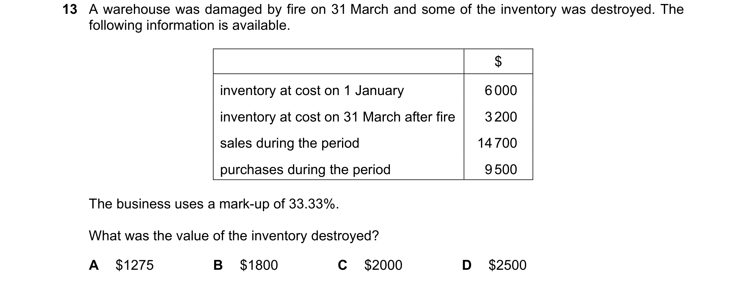 Question 627: A warehouse was damaged by fire on 31 March and some of the inventory was destroyed. The following information is available. $ inventory at…