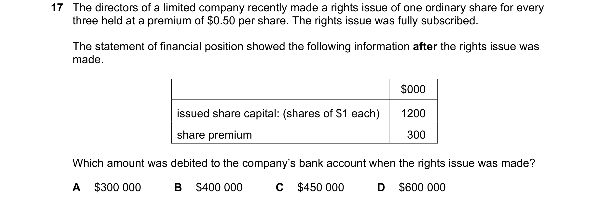 Question 70: The directors of a limited company recently made a rights issue of one ordinary share for every three held at a premium of $0.50 per share.…