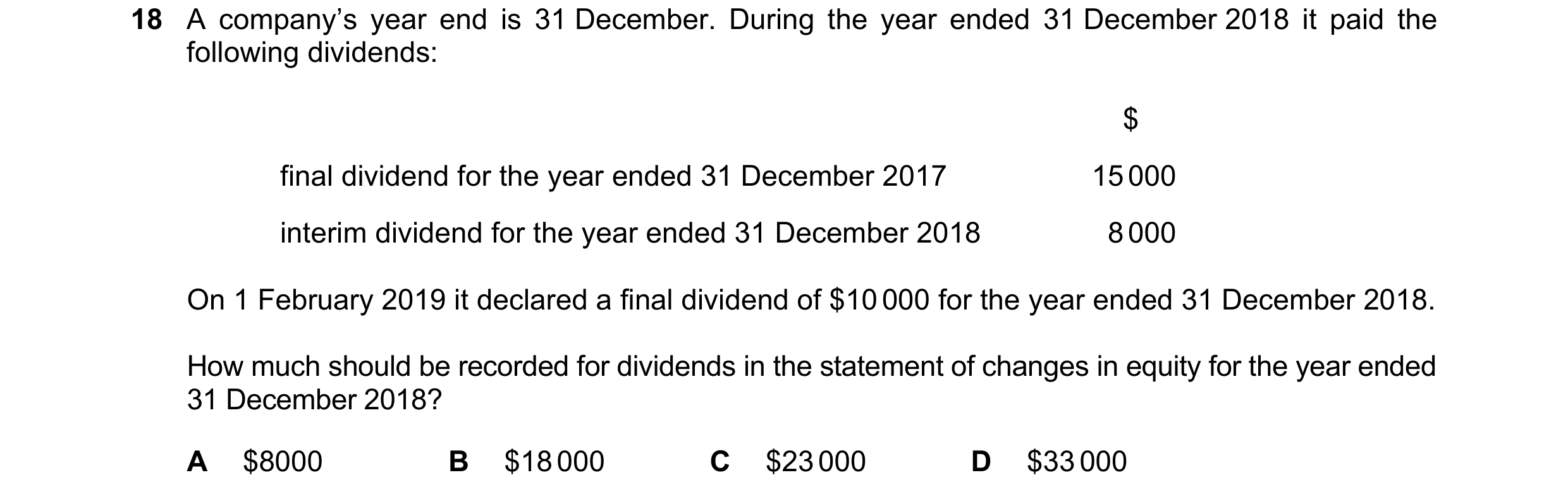 Question 71: A company’s year end is 31 December. During the year ended 31 December 2018 it paid the following dividends: $ final dividend for the year …