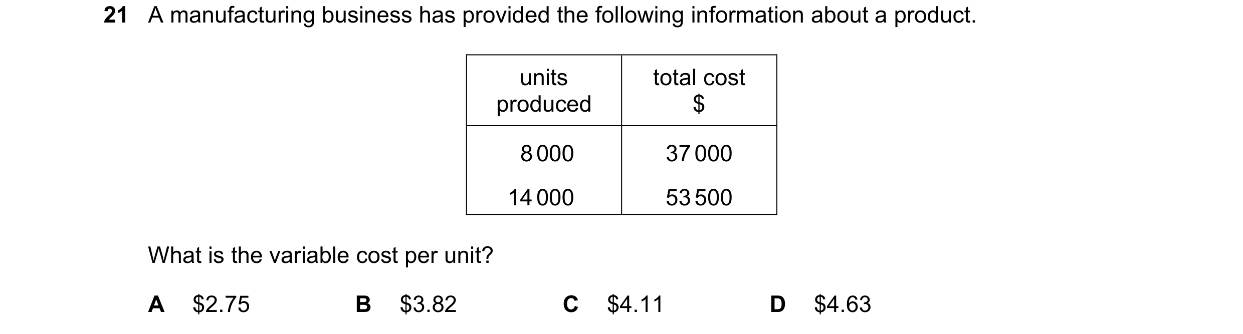 Question 282: A manufacturing business has provided the following information about a product. units total cost produced $ 8 000 37 000 14 000 53 500 Wha…
