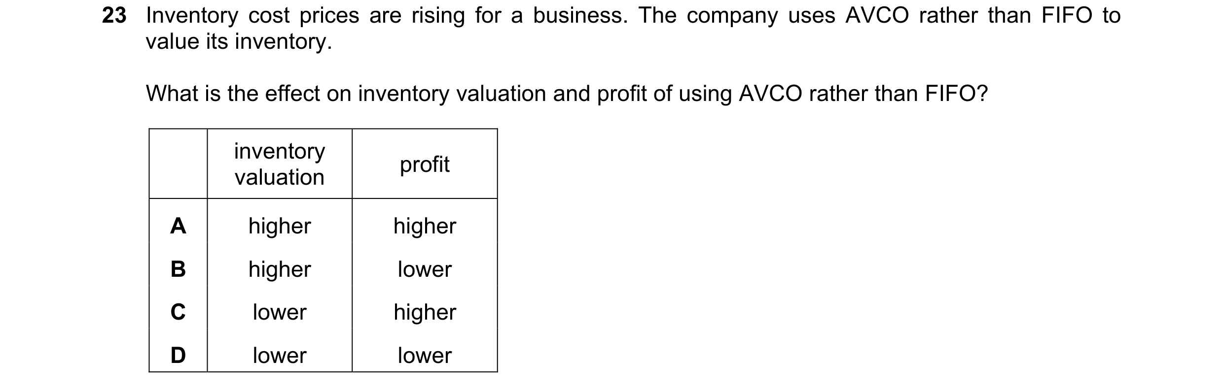 Question 360: Inventory cost prices are rising for a business. The company uses AVCO rather than FIFO to value its inventory. What is the effect on inven…