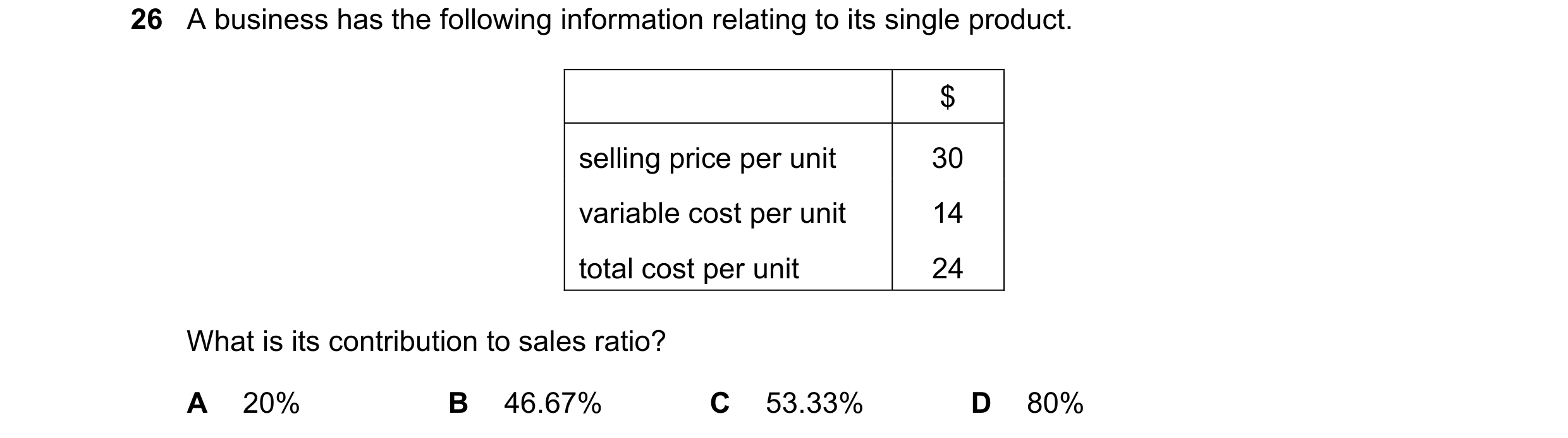 Question 283: A business has the following information relating to its single product. $ selling price per unit 30 variable cost per unit 14 total cost p…