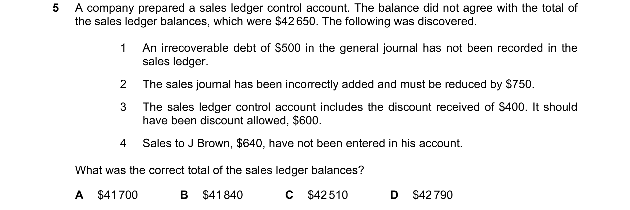 Question 252: A company prepared a sales ledger control account. The balance did not agree with the total of the sales ledger balances, which were $42 65…