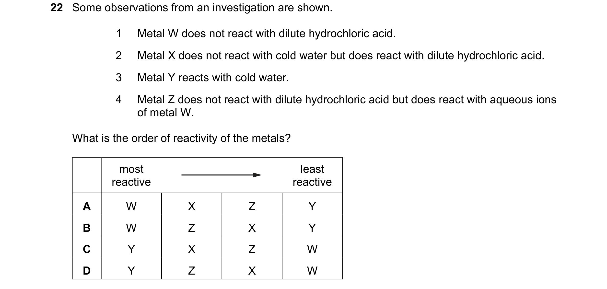 Question 6: Some observations from an investigation are shown. 1 Metal W does not react with dilute hydrochloric acid. 2 Metal X does not react with co…