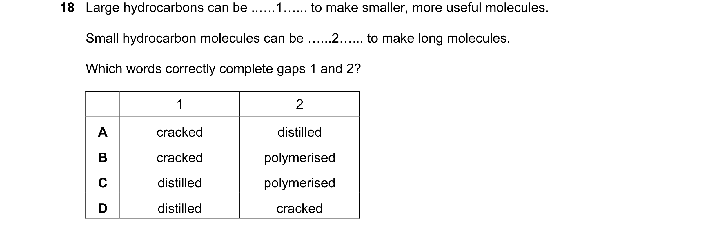 Question 10: Large hydrocarbons can be ..….1…... to make smaller, more useful molecules. Small hydrocarbon molecules can be …...2…... to make long molec…