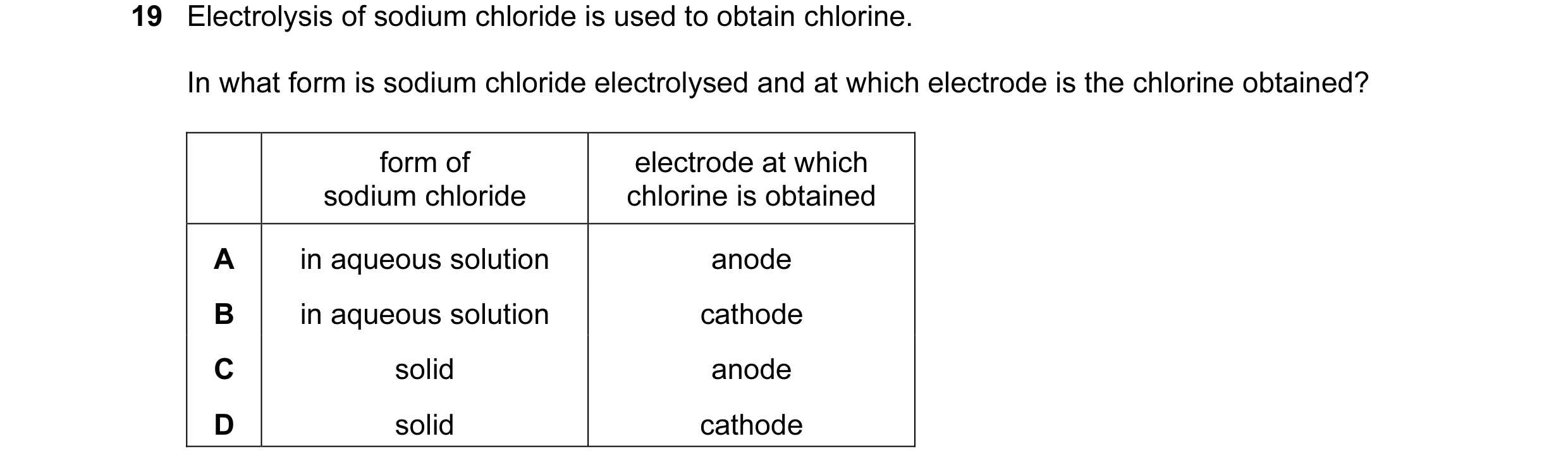 Question 18: Electrolysis of sodium chloride is used to obtain chlorine. In what form is sodium chloride electrolysed and at which electrode is the chlo…