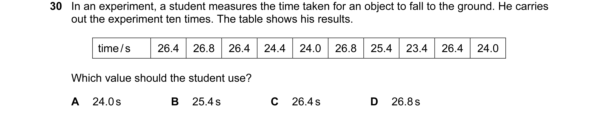 Question 12: In an experiment, a student measures the time taken for an object to fall to the ground. He carries out the experiment ten times. The table…