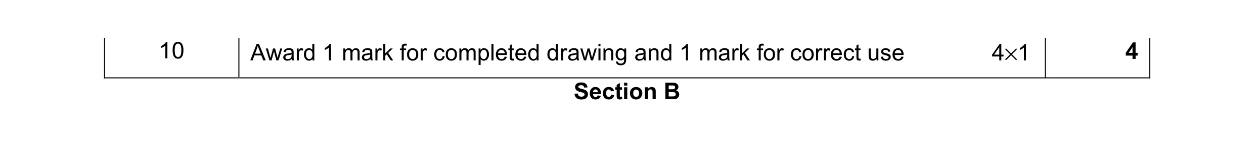 Mark scheme for question 9