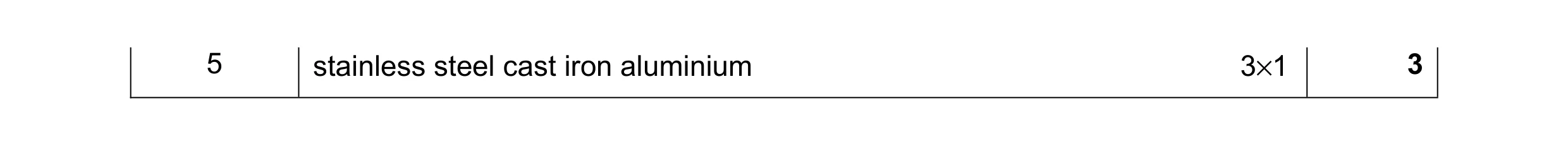 Mark scheme for question 24