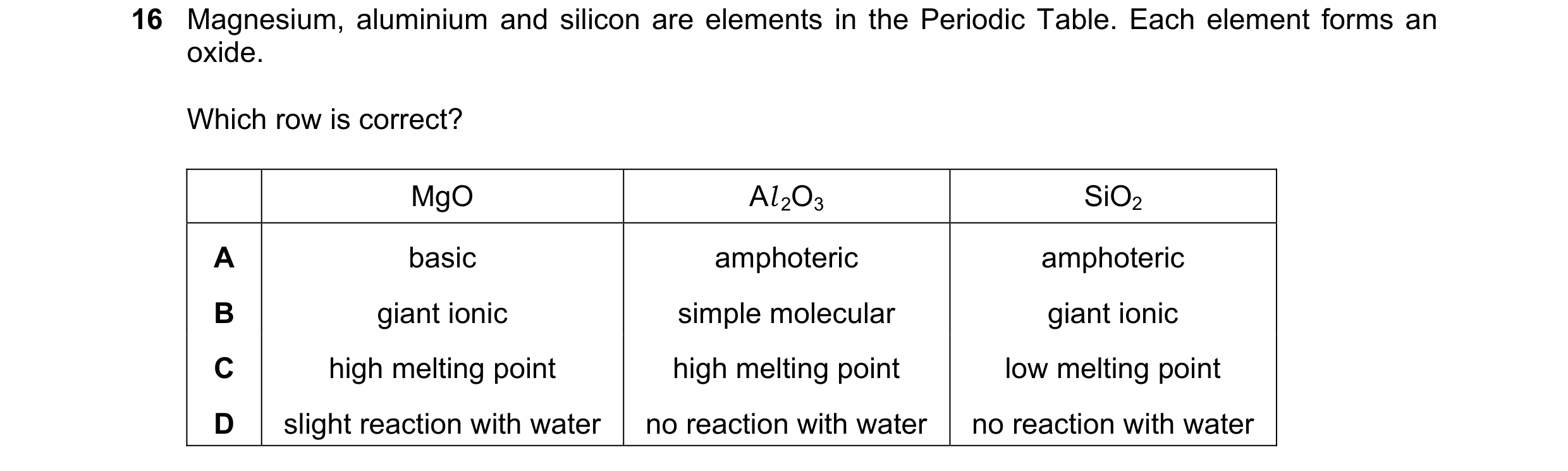 Question 156: Magnesium, aluminium and silicon are elements in the Periodic Table. Each element forms an oxide. Which row is correct? MgO Al 2O3 SiO2 A b…