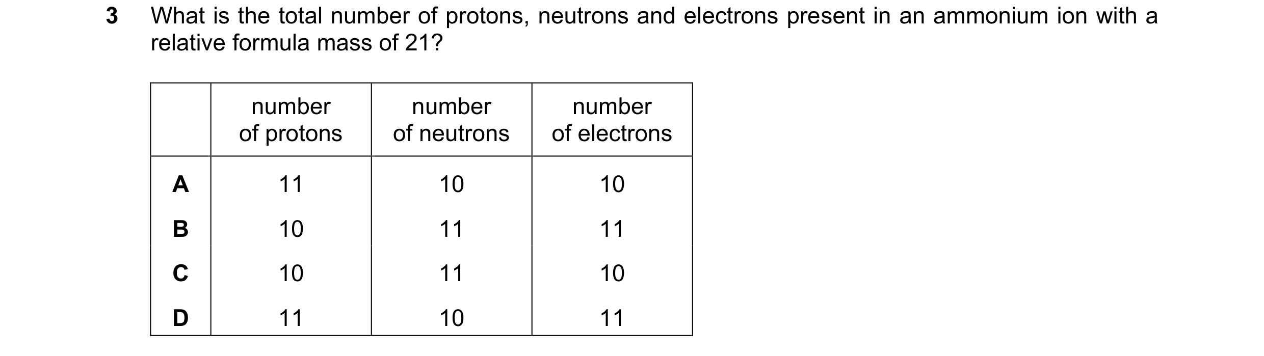 Question 114: What is the total number of protons, neutrons and electrons present in an ammonium ion with a relative formula mass of 21? number number nu…