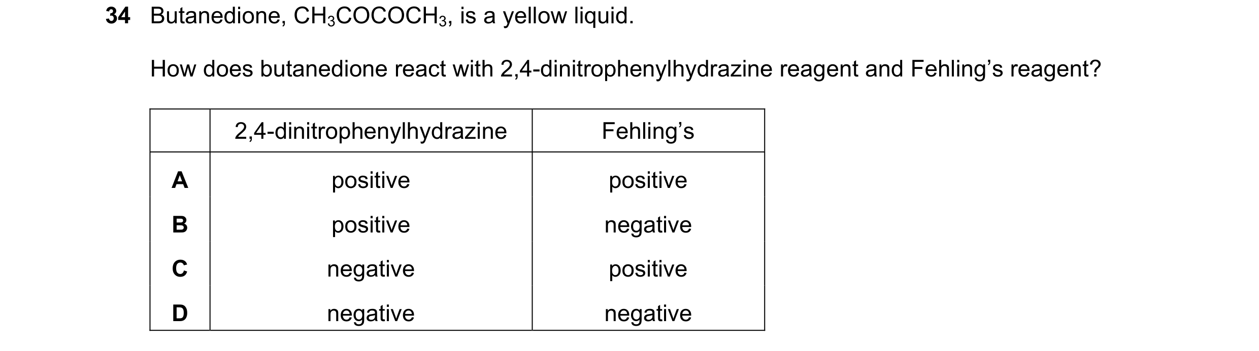 Question 299: Butanedione, CH3COCOCH3, is a yellow liquid. How does butanedione react with 2,4-dinitrophenylhydrazine reagent and Fehling’s reagent? 2,4-…