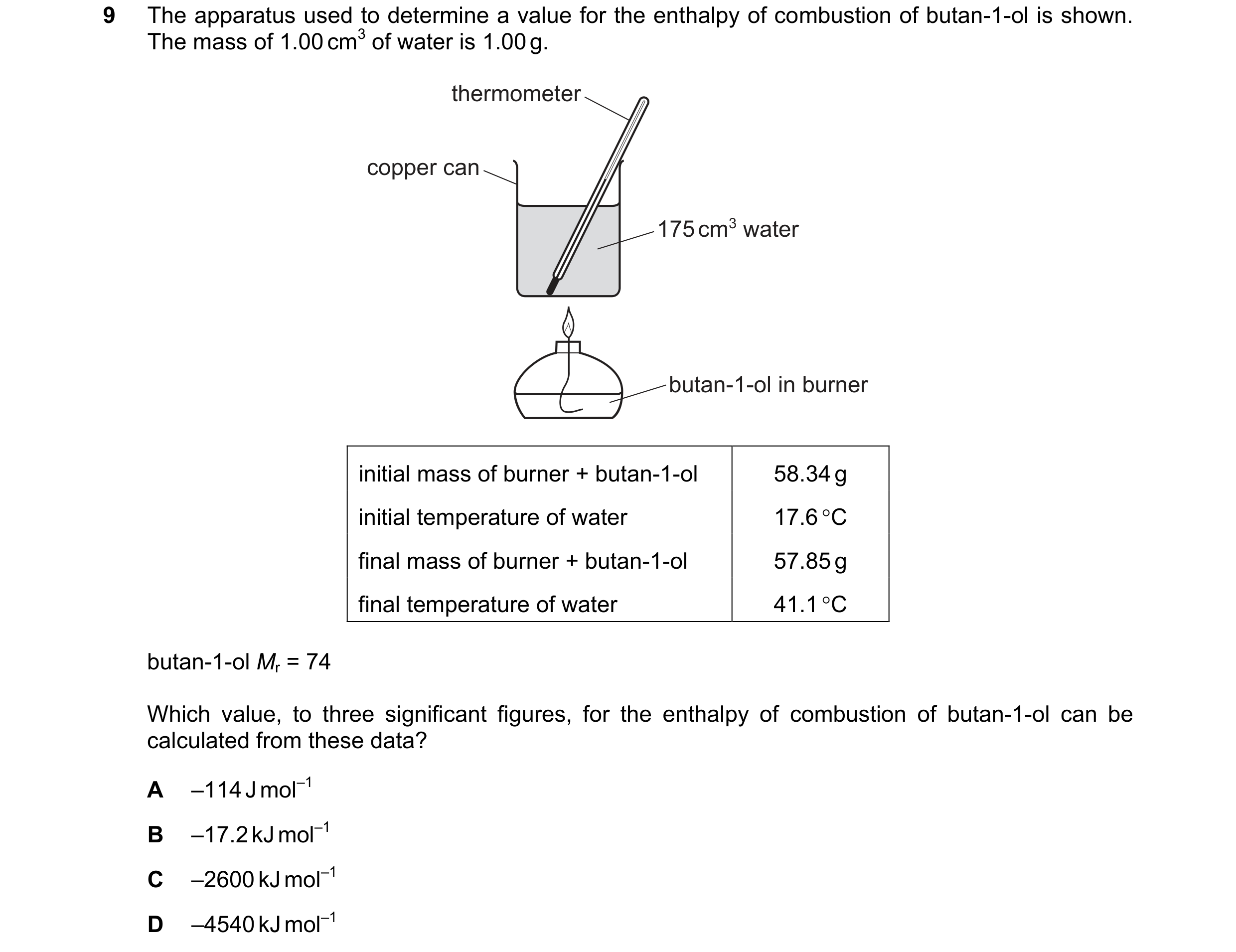 Question 265: The apparatus used to determine a value for the enthalpy of combustion of butan-1-ol is shown. The mass of 1.00 cm3 of water is 1.00 g. the…