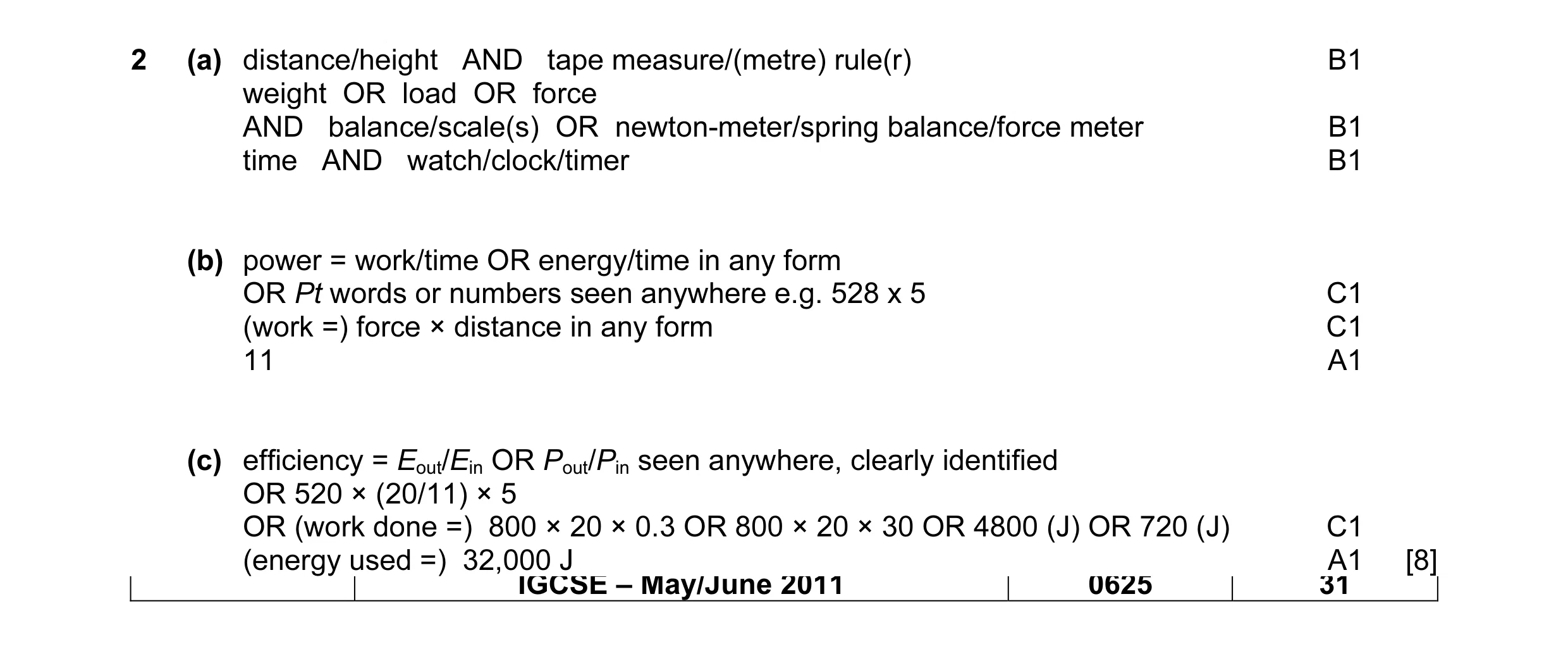 Mark scheme for question 25