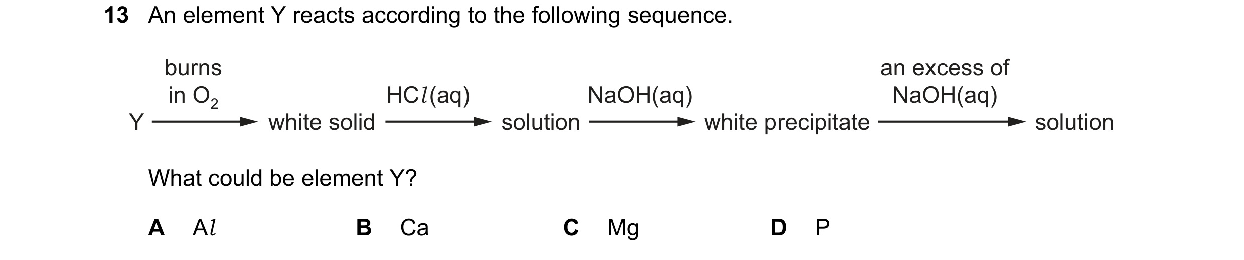 Question 69: An element Y reacts according to the following sequence. burns an excess of in O2 HCl (aq) NaOH(aq) NaOH(aq) Y white solid solution white p…