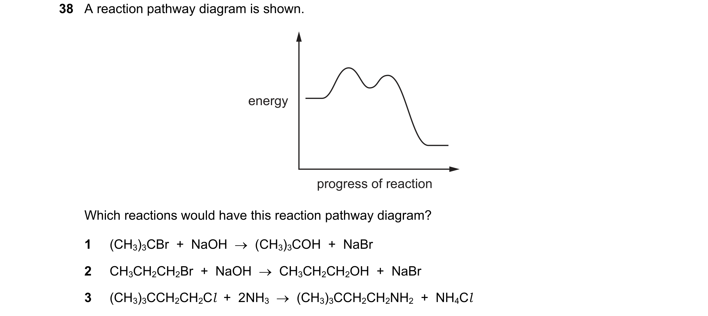 Question 138: A reaction pathway diagram is shown. energy progress of reaction Which reactions would have this reaction pathway diagram? 1 (CH3)3CBr + …