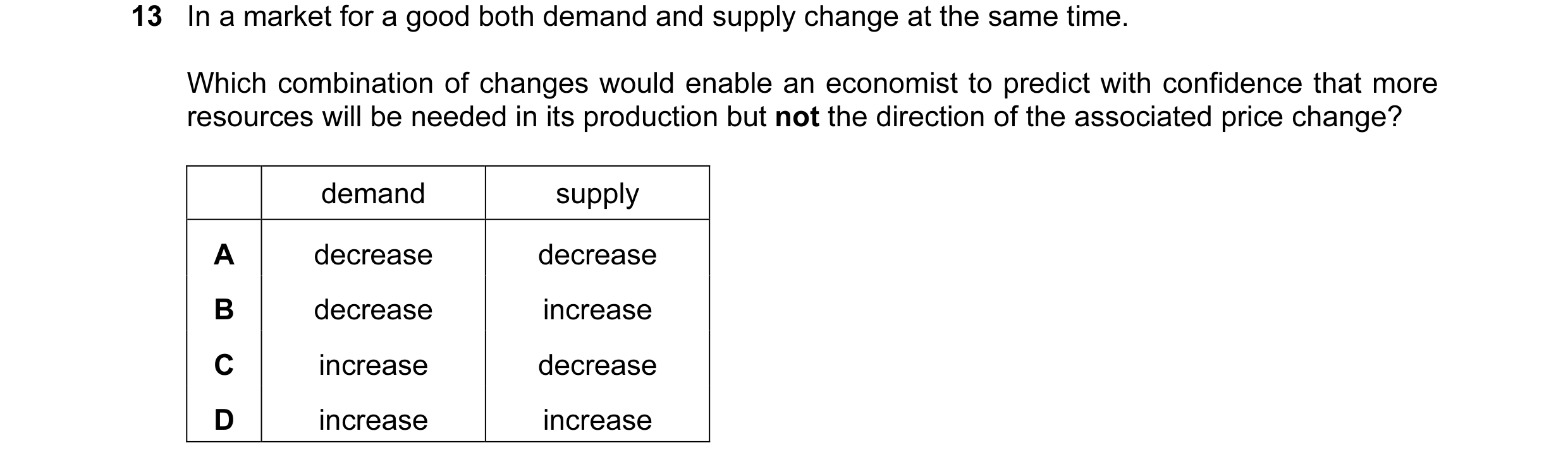 Question 114: In a market for a good both demand and supply change at the same time. Which combination of changes would enable an economist to predict wi…