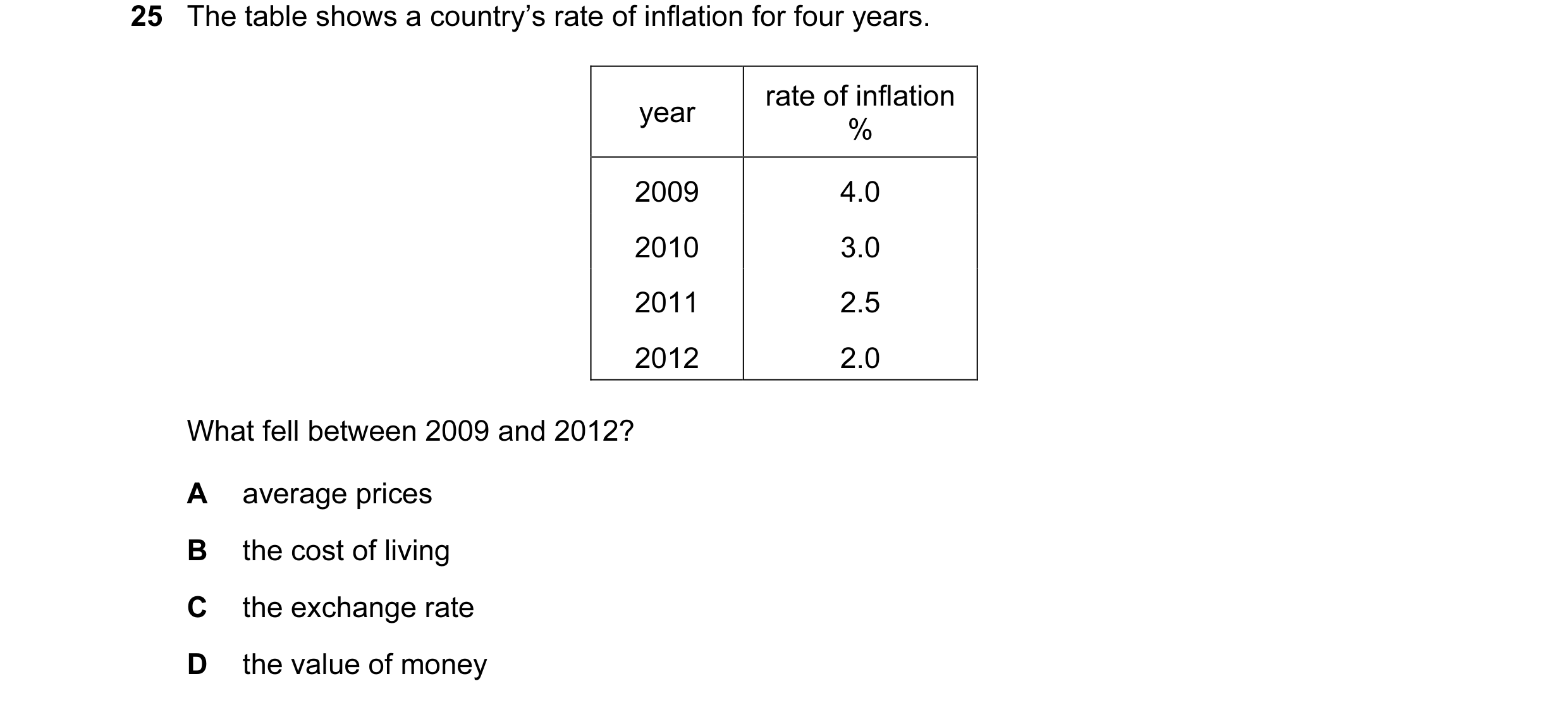 Question 82: The table shows a country’s rate of inflation for four years. rate of inflation year % 2009 4.0 2010 3.0 2011 2.5 2012 2.0 What fell betwee…