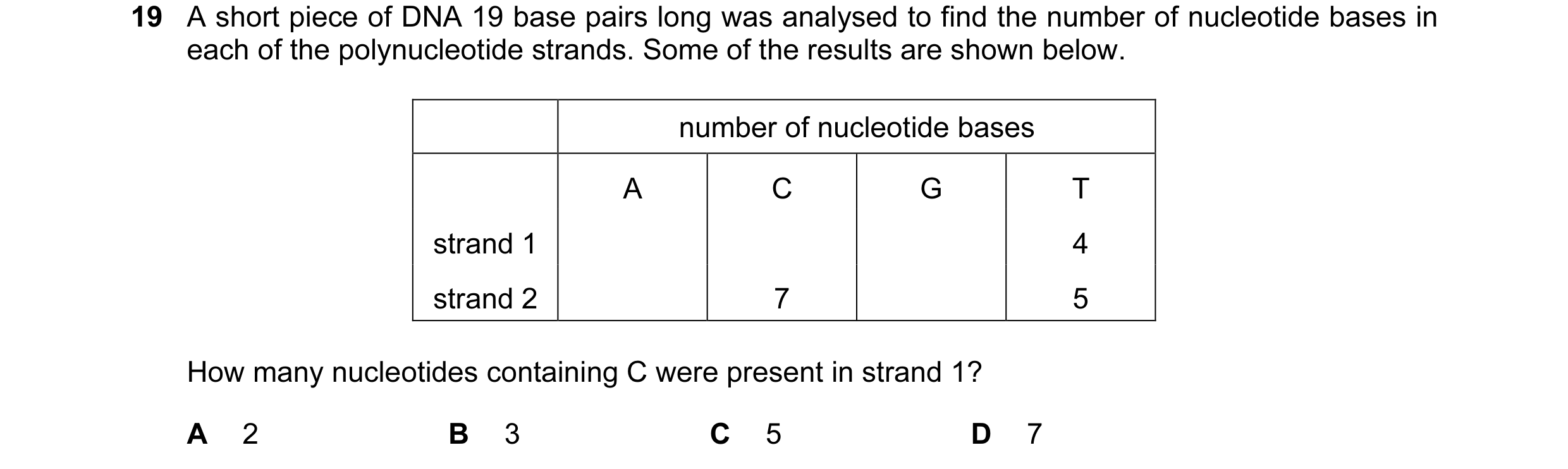 Question 56: A short piece of DNA 19 base pairs long was analysed to find the number of nucleotide bases in each of the polynucleotide strands. Some of …