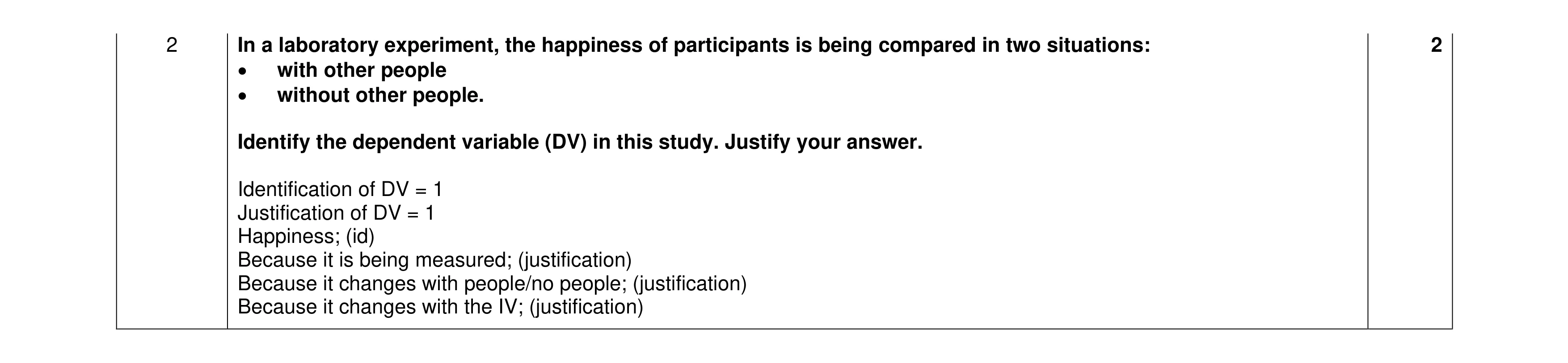 Mark scheme for question 431