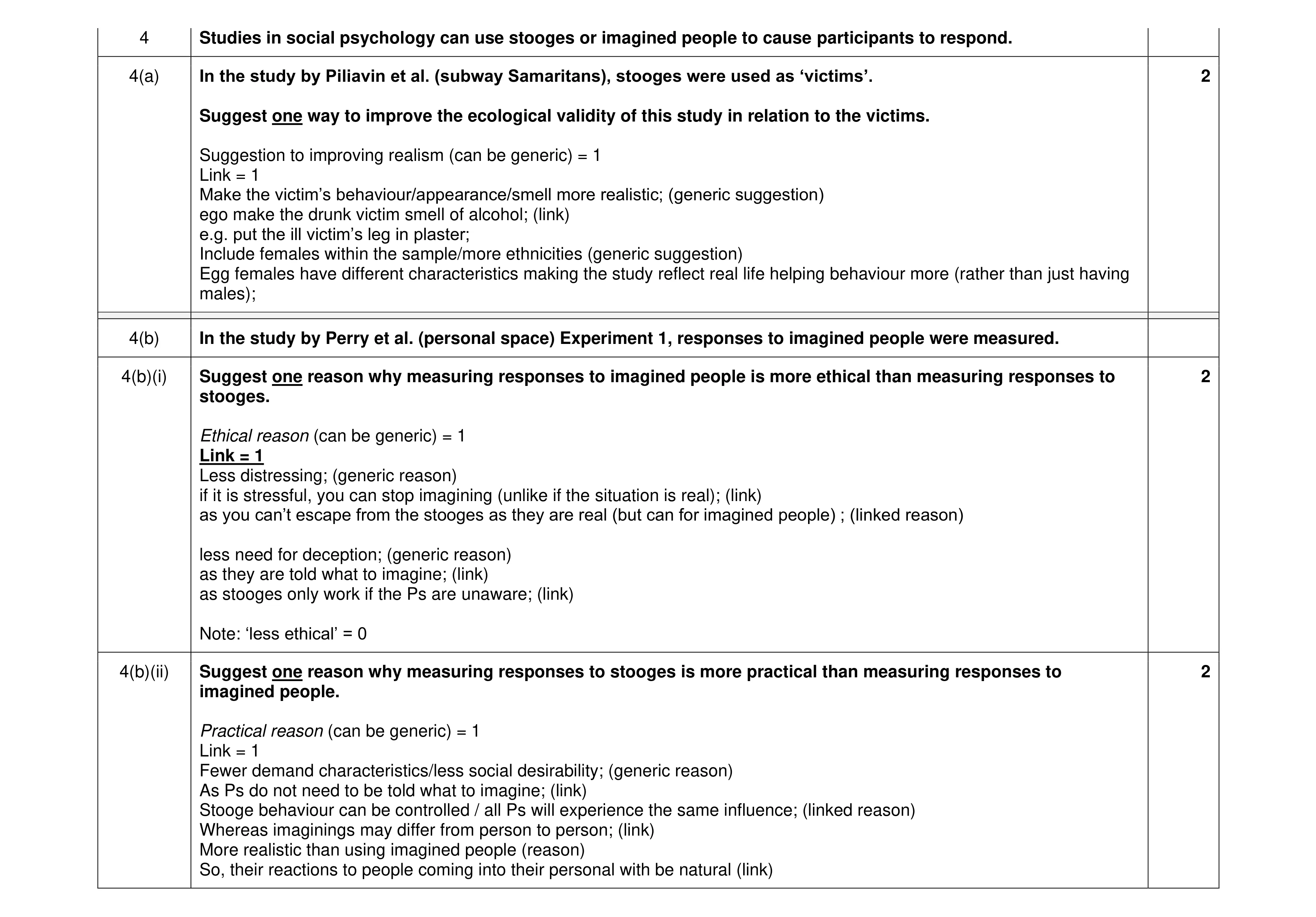Mark scheme for question 433